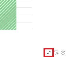 Reordenação de dados