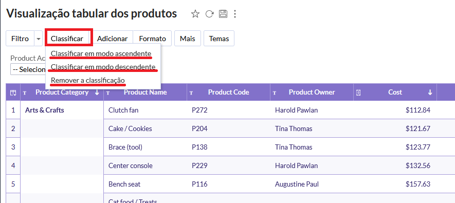Classificação de dados