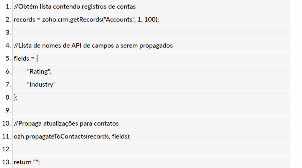Exemplo de código Deluge usando a função PropagateToContacts